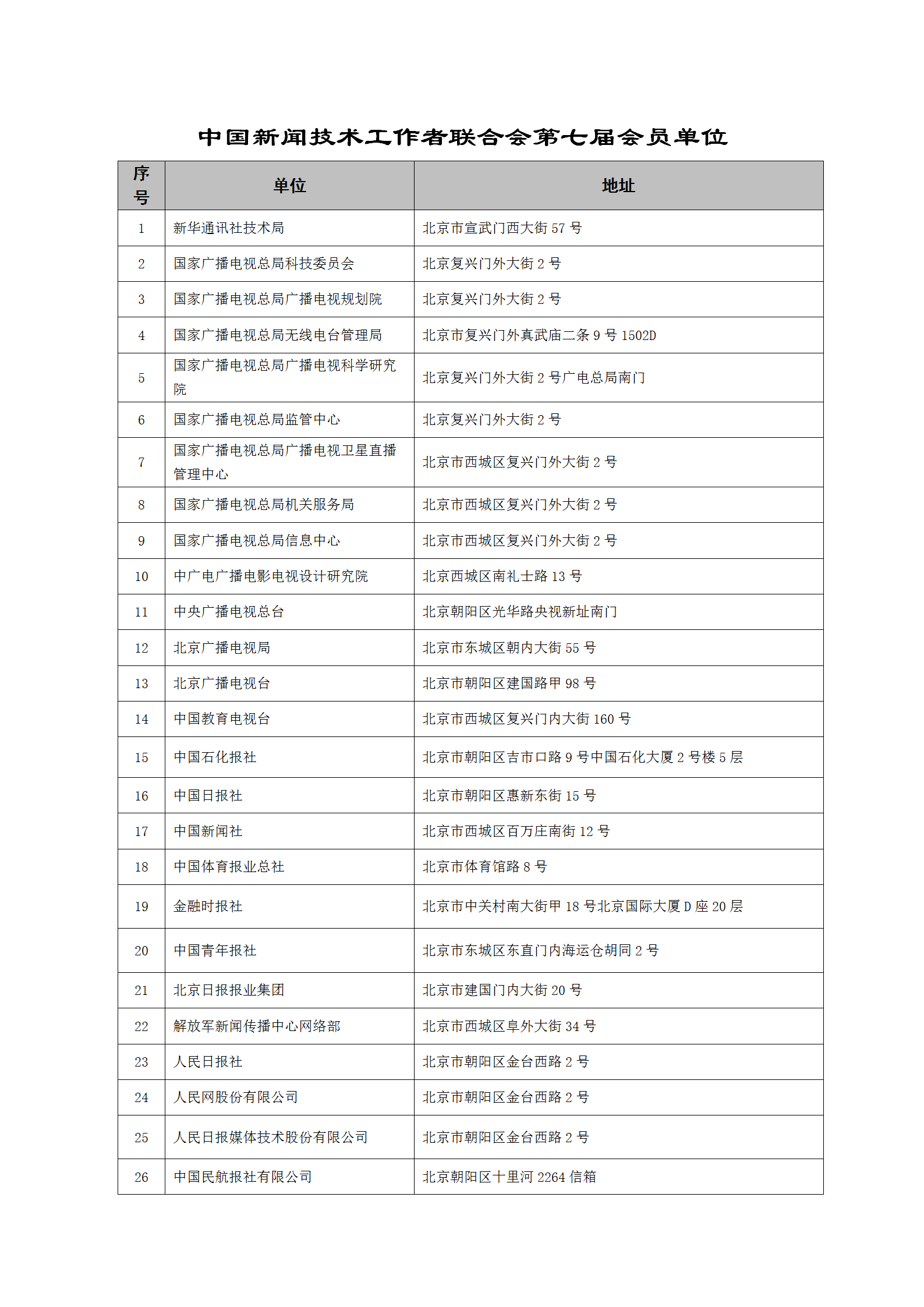 中國(guó)新聞技術(shù)工作者聯(lián)合會(huì)第七屆會(huì)員單位-2023.9.10(1)_01.png