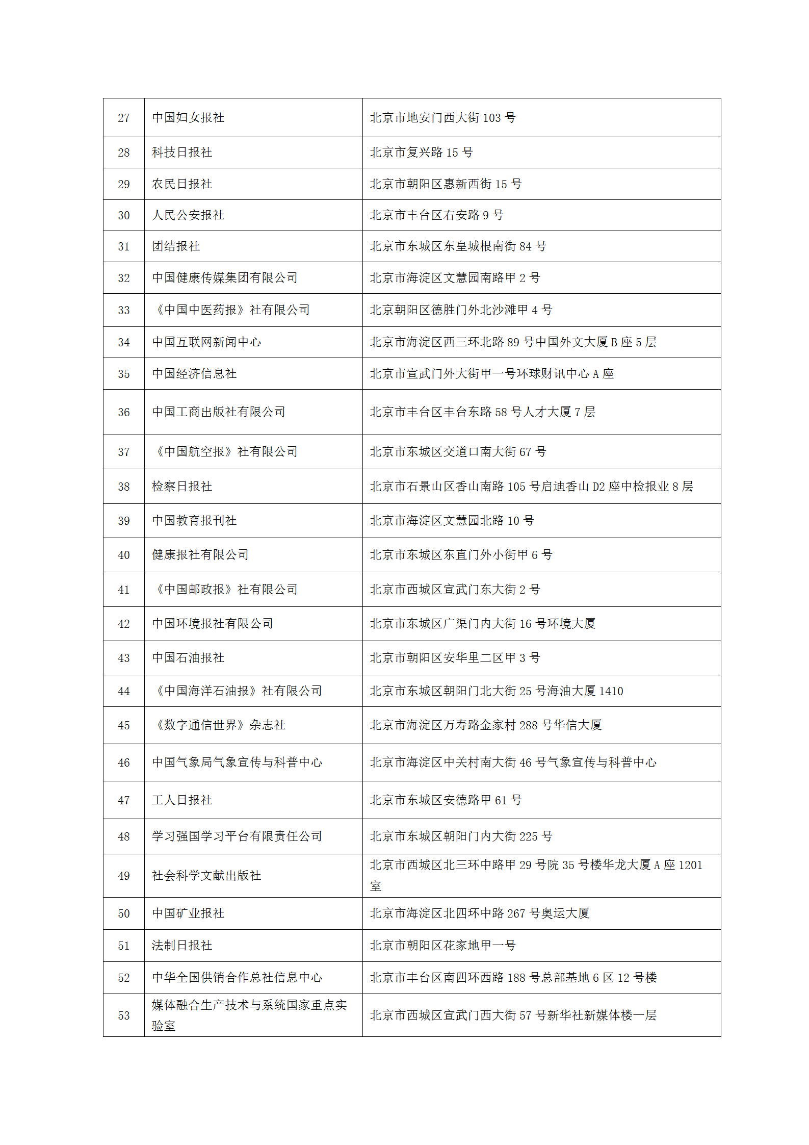 中國新聞技術(shù)工作者聯(lián)合會(huì)第七屆會(huì)員單位-2023.9.10(1)_02.png