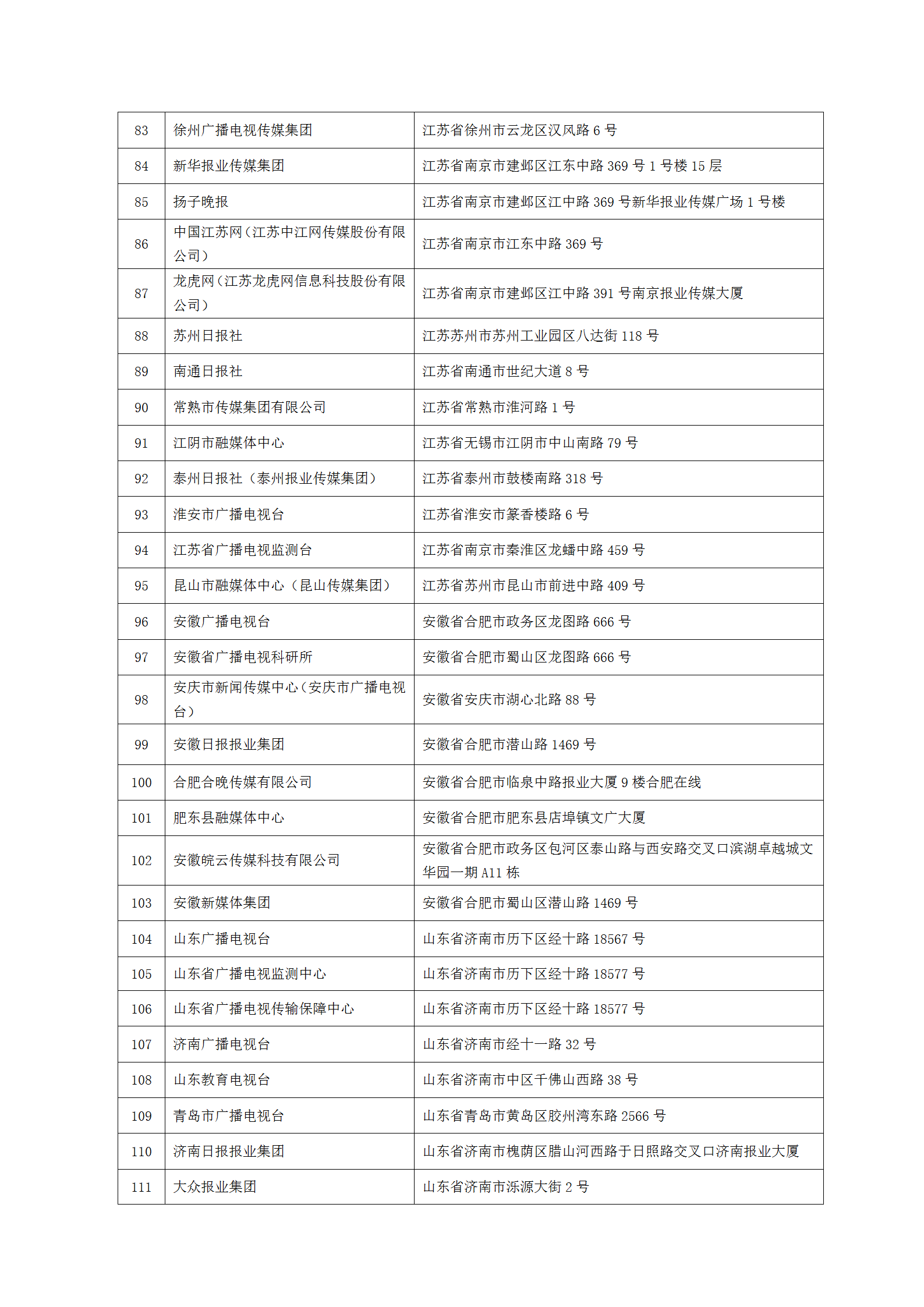 中國新聞技術(shù)工作者聯(lián)合會(huì)第七屆會(huì)員單位-2023.9.10(1)_04.png