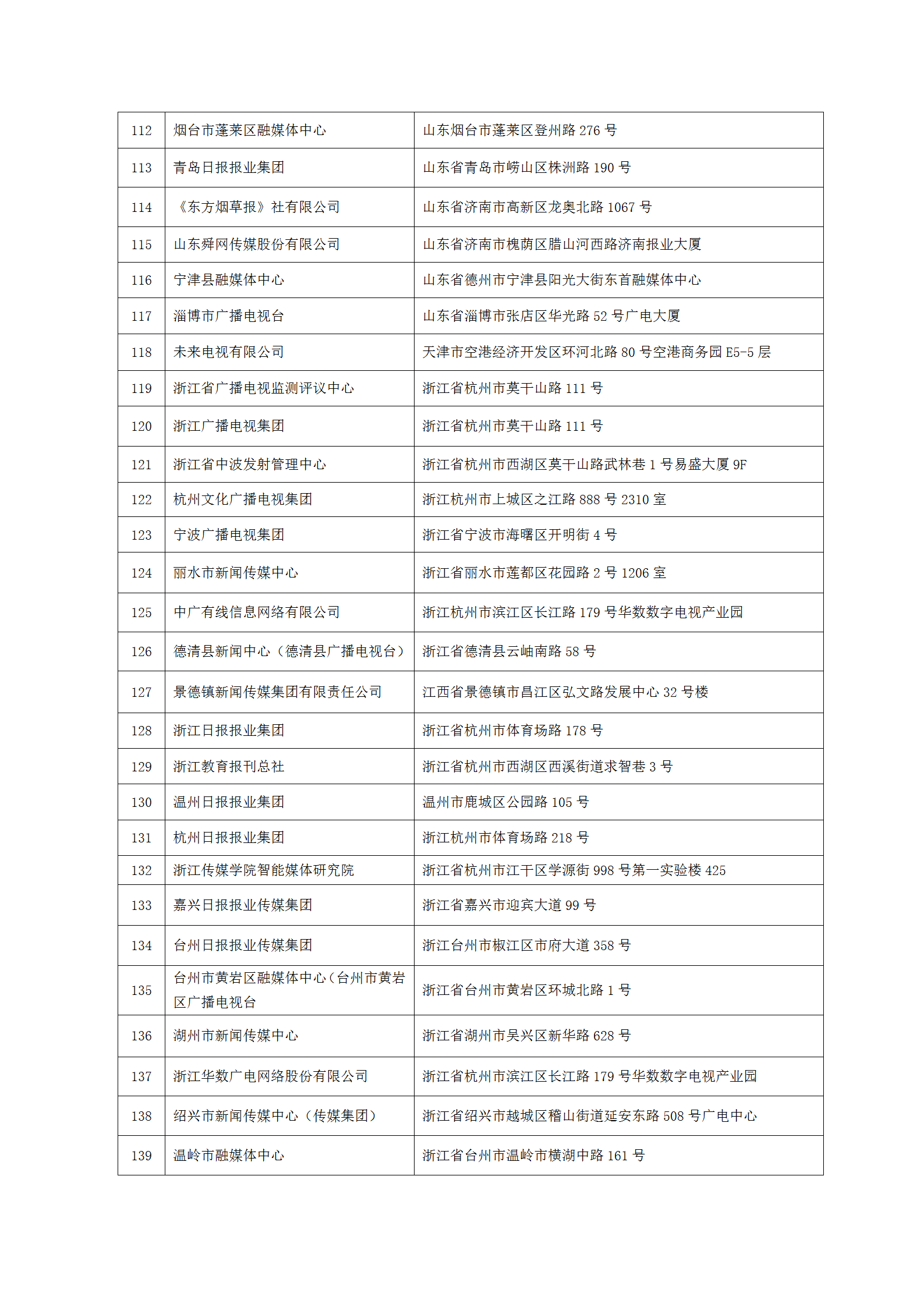 中國(guó)新聞技術(shù)工作者聯(lián)合會(huì)第七屆會(huì)員單位-2023.9.10(1)_05.png