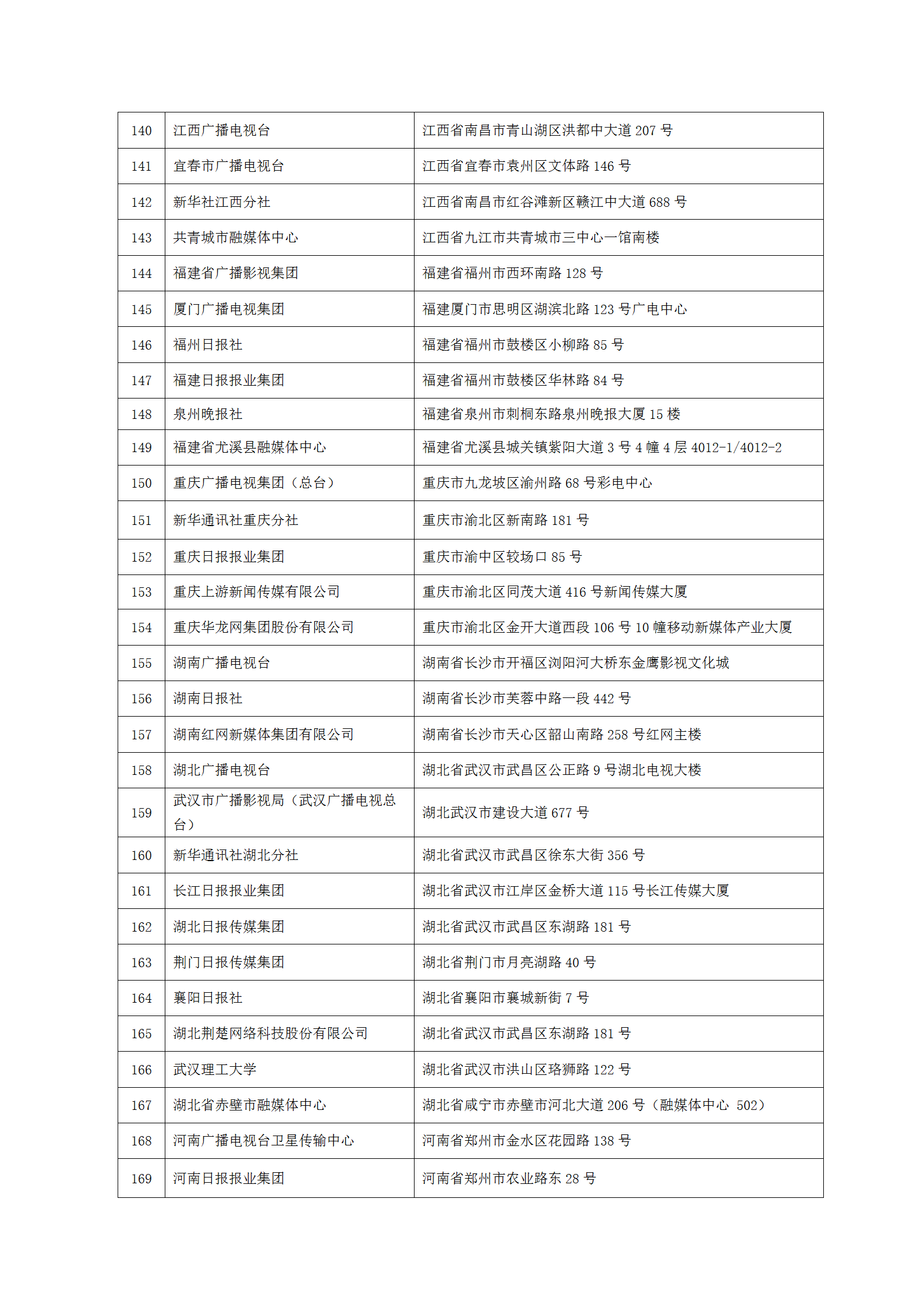 中國新聞技術(shù)工作者聯(lián)合會(huì)第七屆會(huì)員單位-2023.9.10(1)_06.png