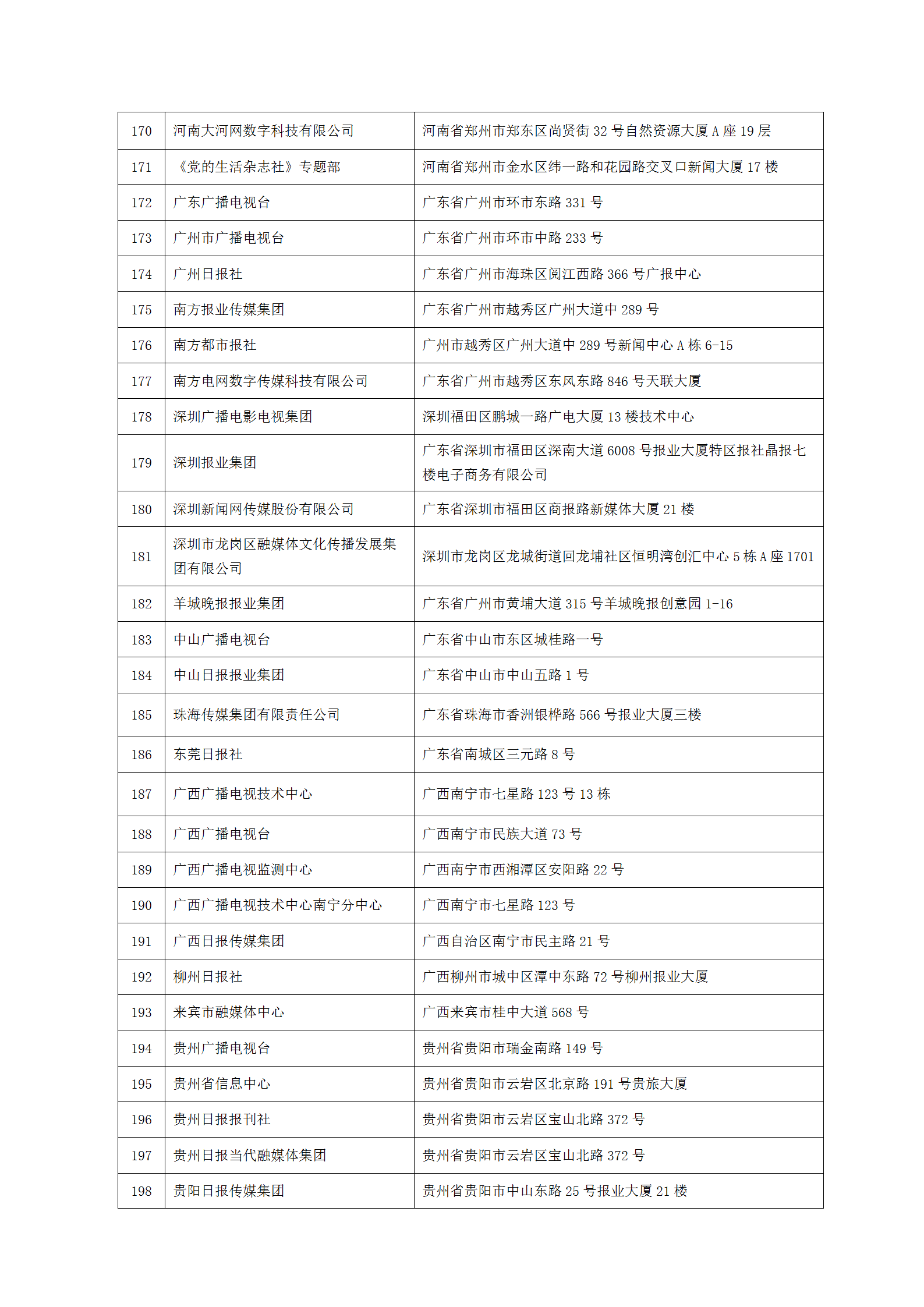 中國新聞技術(shù)工作者聯(lián)合會(huì)第七屆會(huì)員單位-2023.9.10(1)_07.png