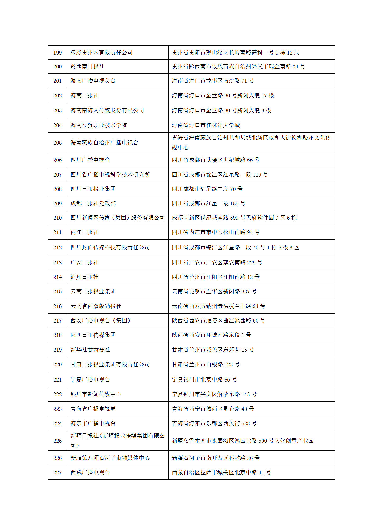 中國(guó)新聞技術(shù)工作者聯(lián)合會(huì)第七屆會(huì)員單位-2023.9.10(1)_08.png